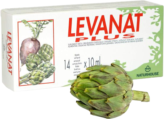 Levanat Plus